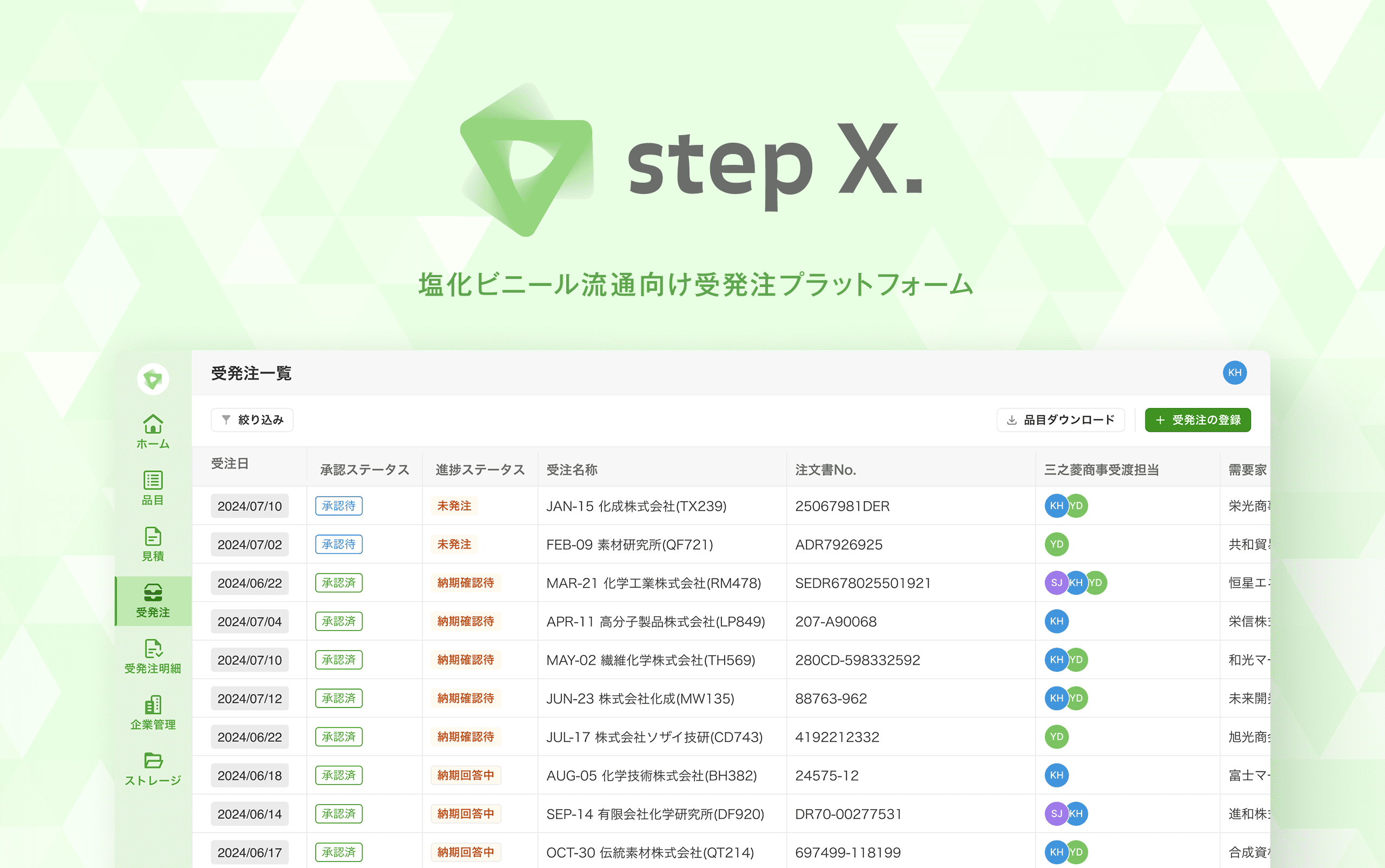 ステップバイのイメージ画像
